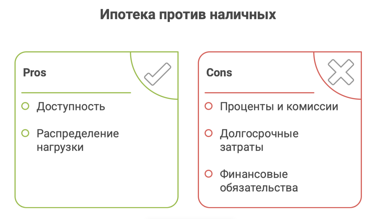 купить готовый дом